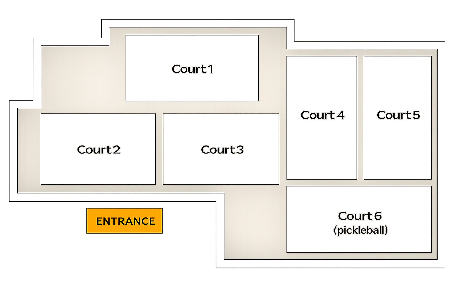 Facility Layout